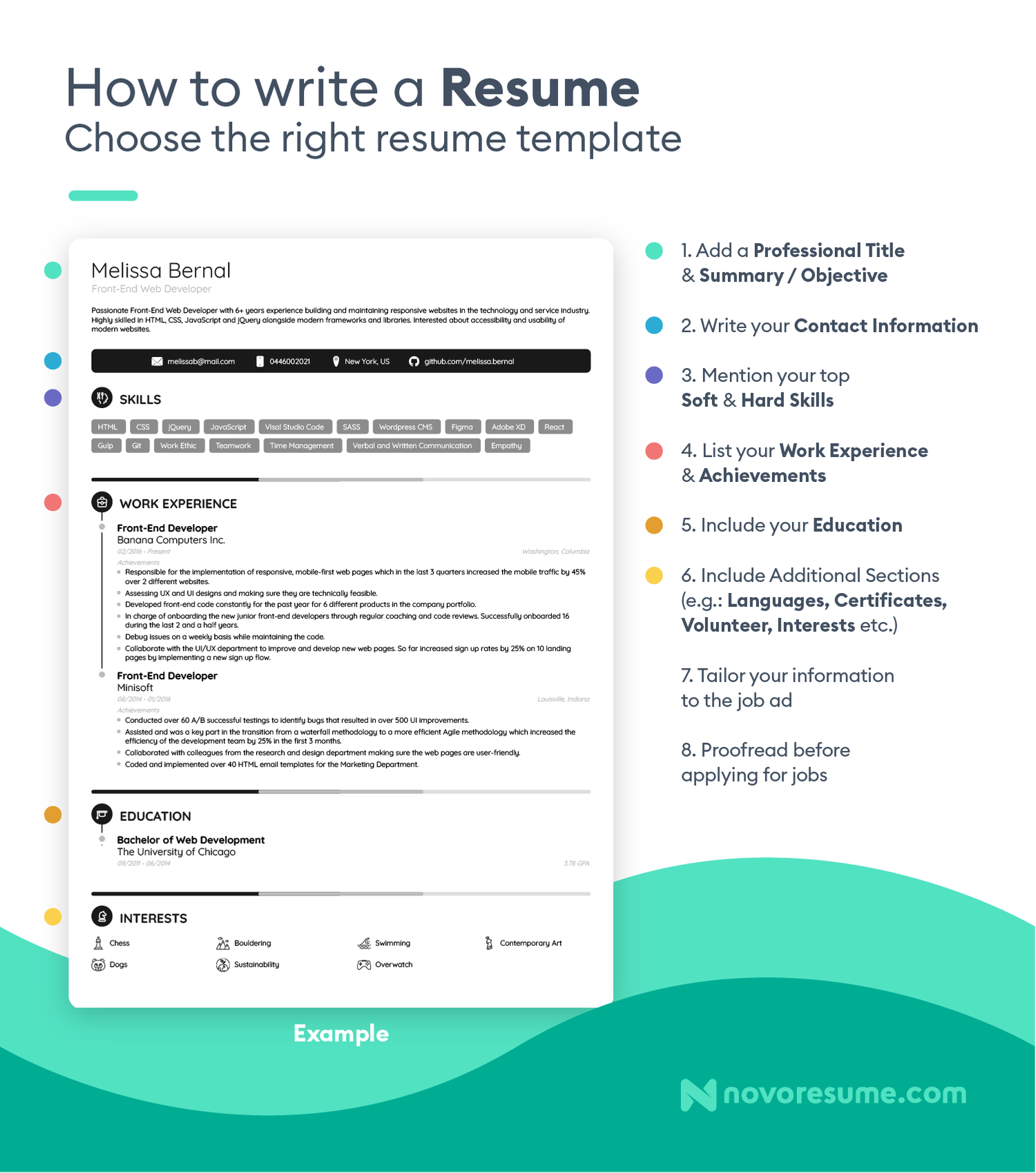 Incredible To Write Your Own Resume Or Not? 2022