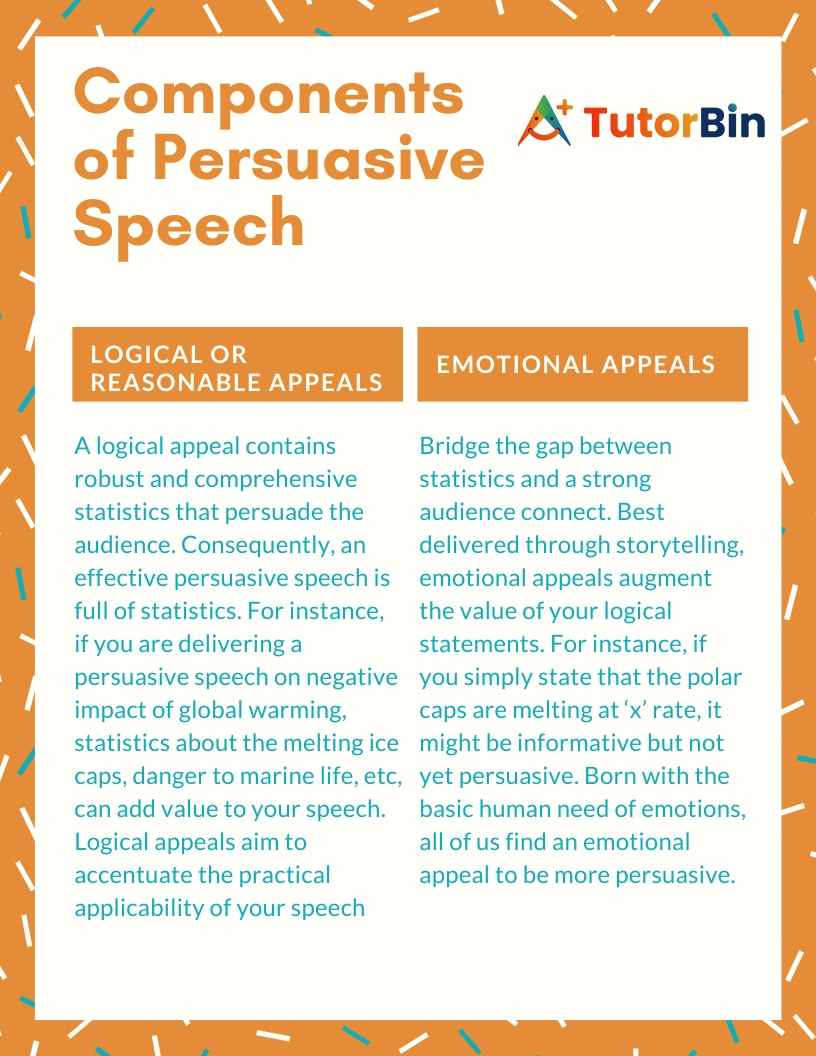 famous 5 ways to write persuasive articles 2022