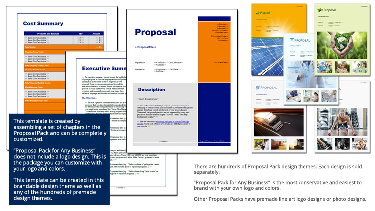 incredible how to write a personal care services proposal 2022