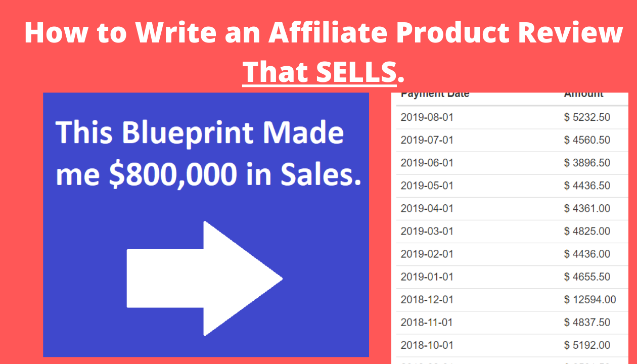 incredible how to write a profitable affiliate review ideas