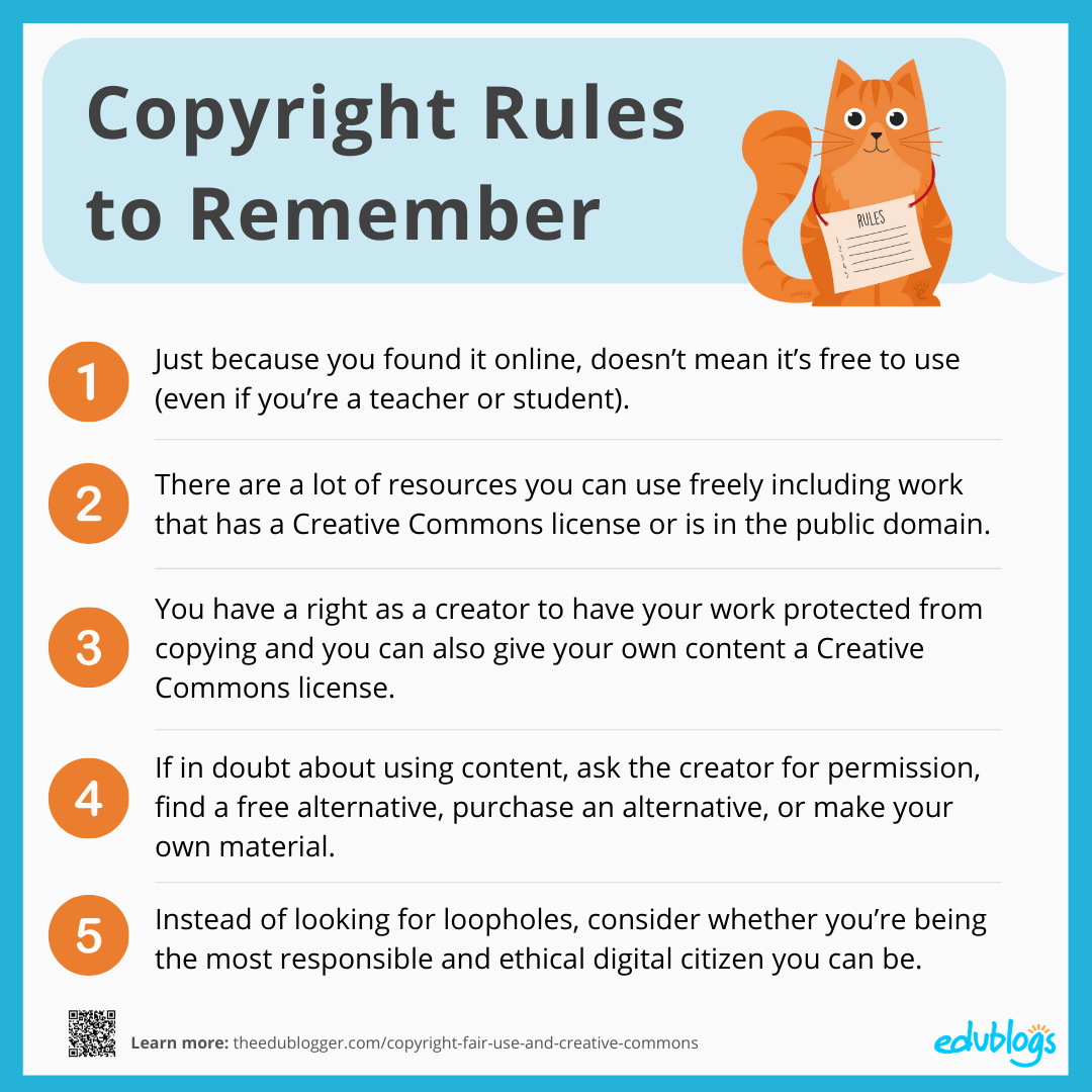 copyright procedures quick and easy