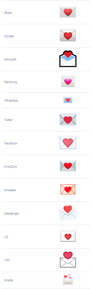 love letter emoji meaning
