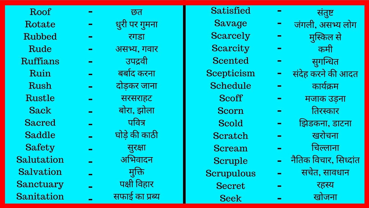 r letter words in hindi