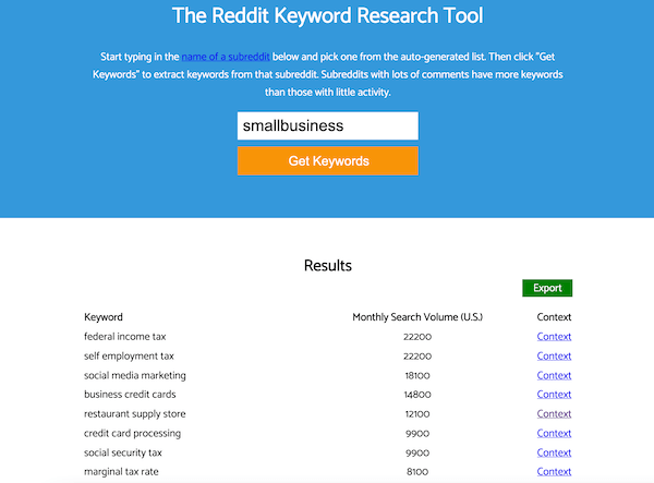 keyword article companies