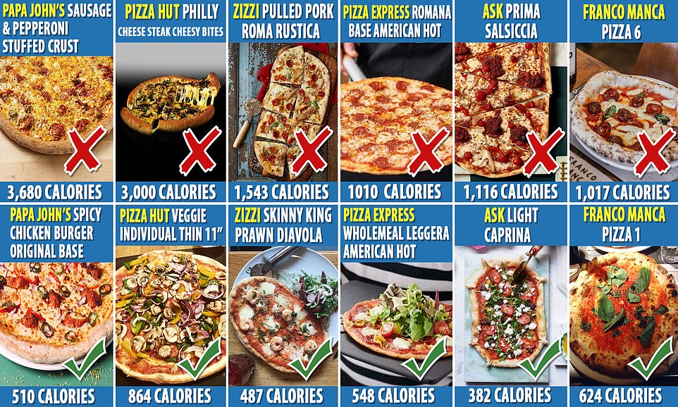 how many calories in gluten free pizza hut