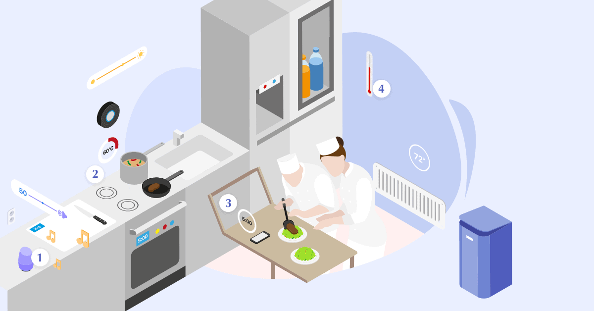 smart kitchen set configuration