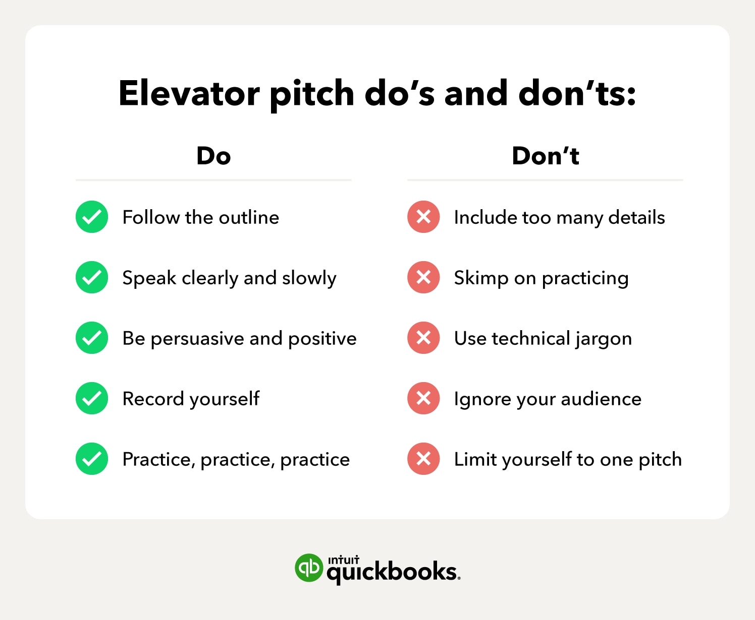29 how to write an effective elevator promise ideas