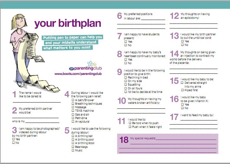 awasome how to write a birth plan and why it can be important references