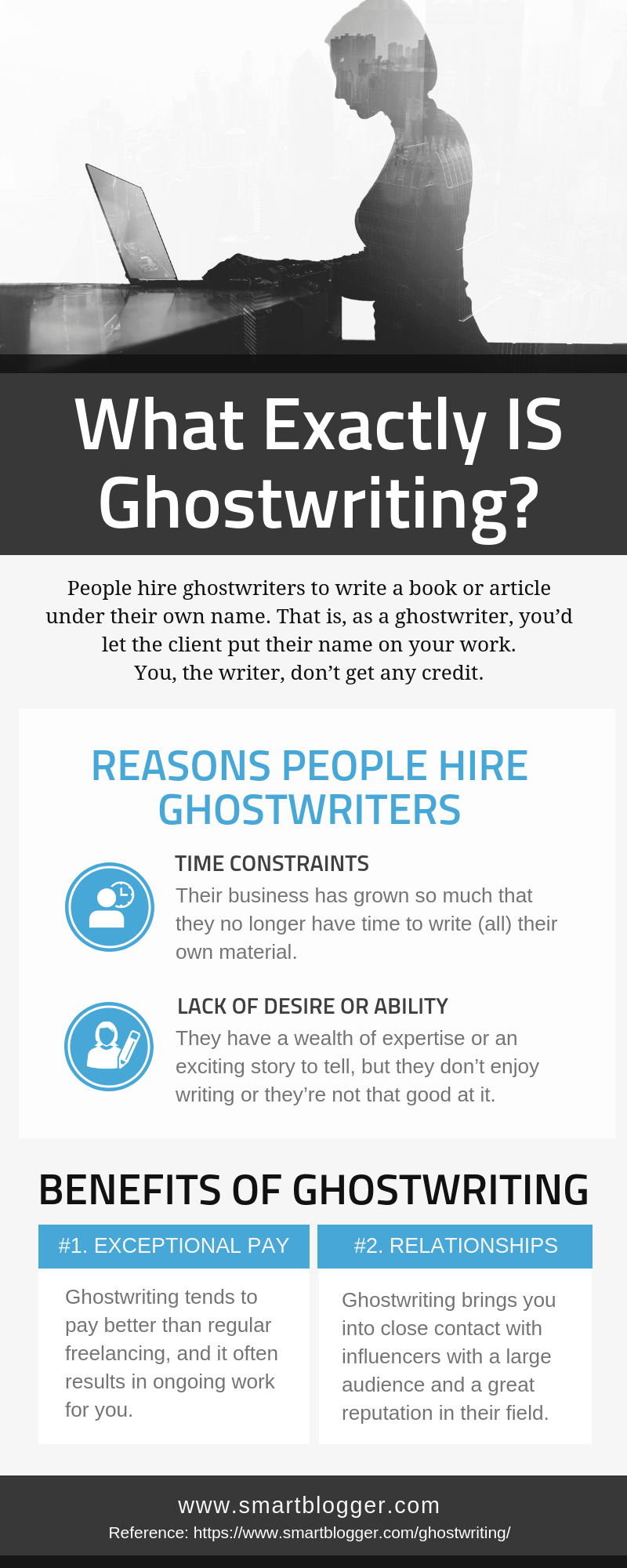 cool freelance ghost writer ideas