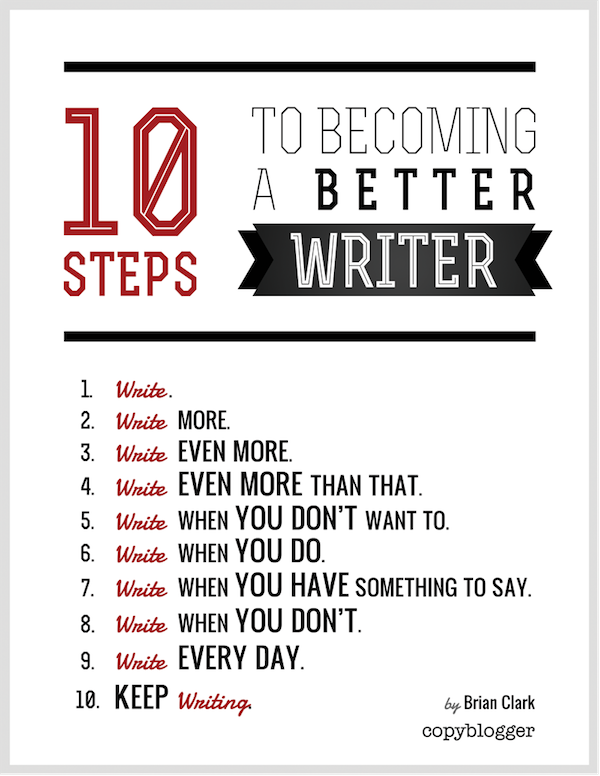 29 how to become a successful writer in 3 simple steps references