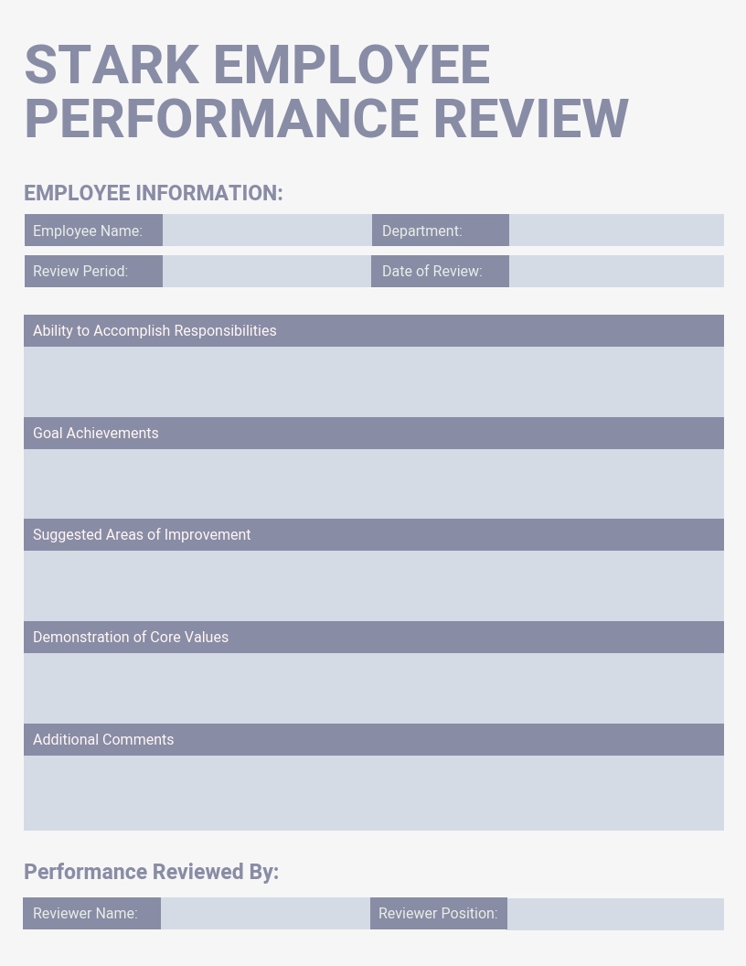famous what not to write on your own performance appraisal form ideas