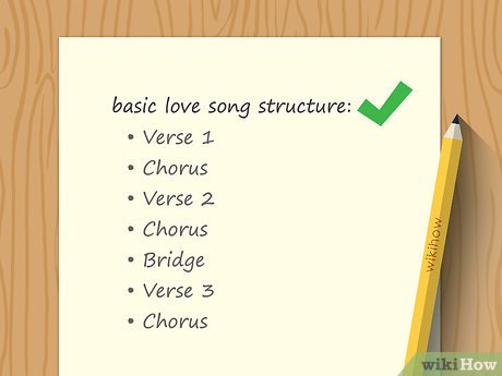 list of how to write a love song in eight steps 2022