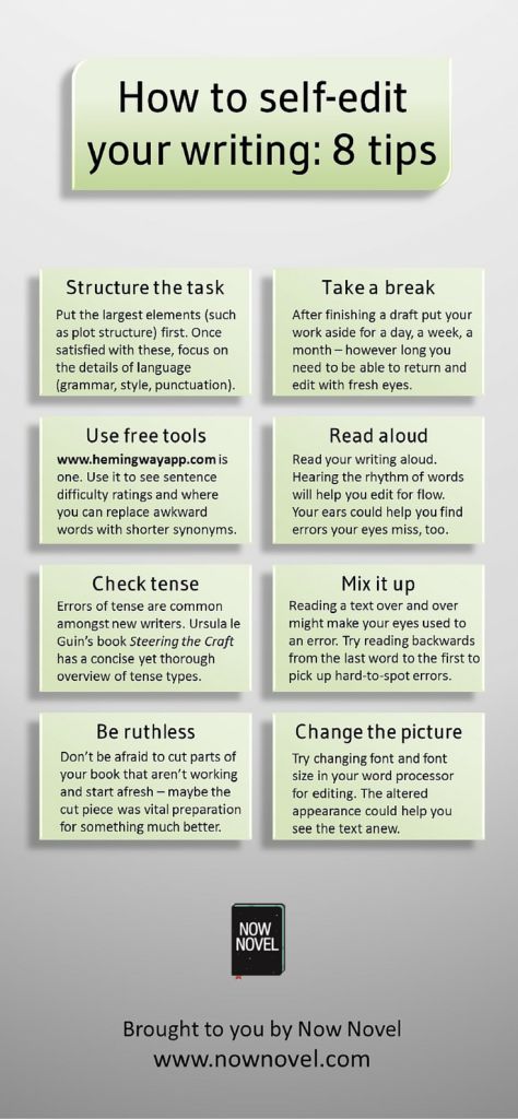 cool self editing for writers ideas