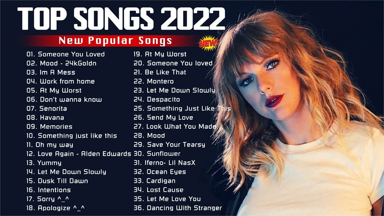 famous help to write a song 2022