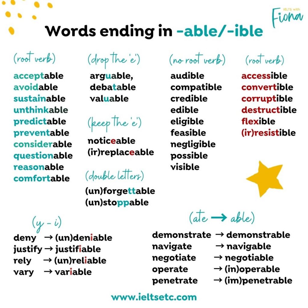 7 letter words ending in able